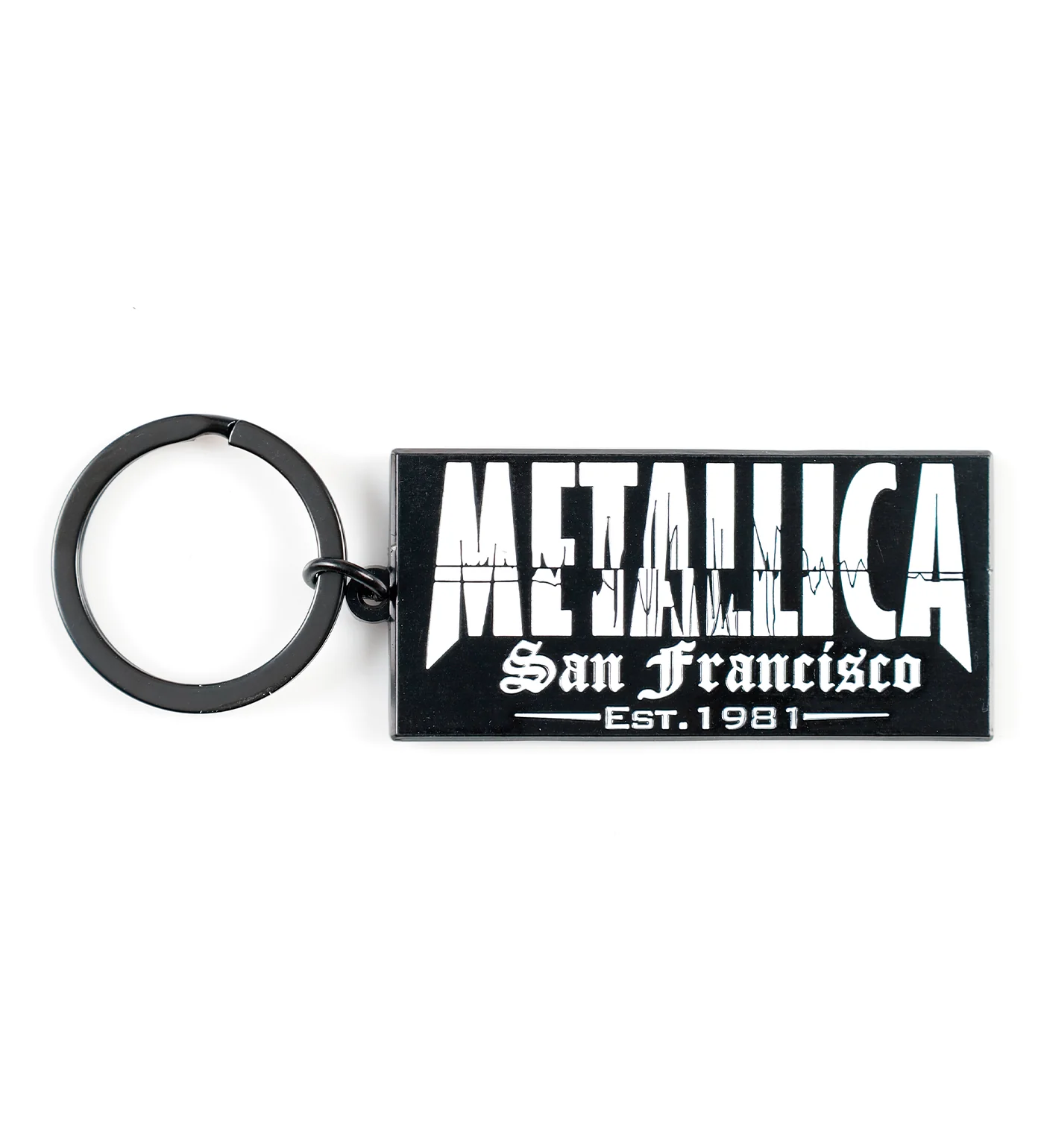 San Francisco 1981, Black/White