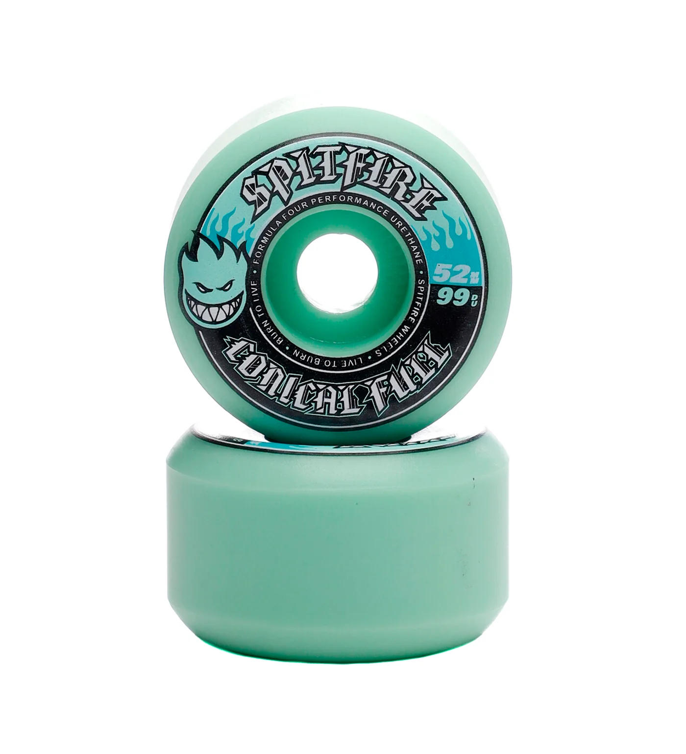 Team Color Pack F4 Conical Full 99a, Teal