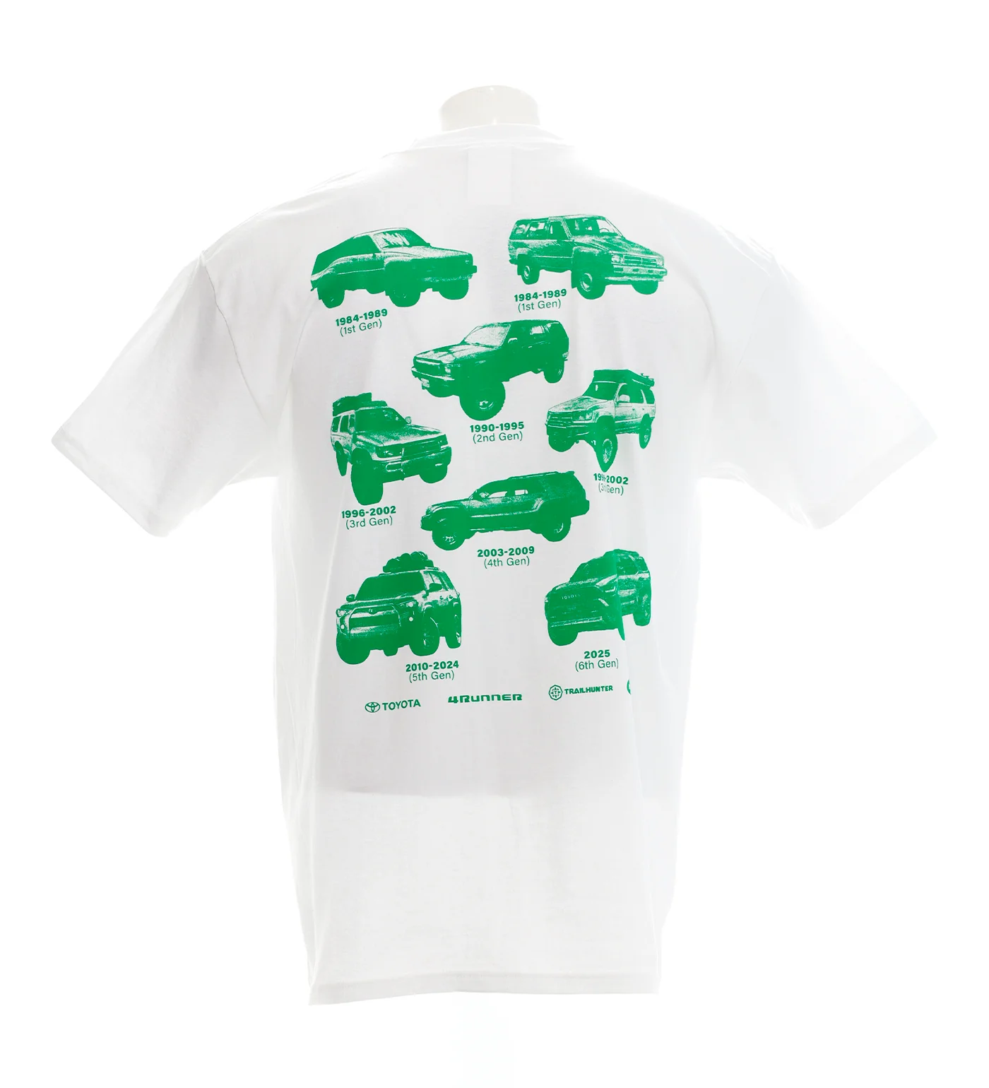 x Toyota Trailhunter - Generations, White - Image 2